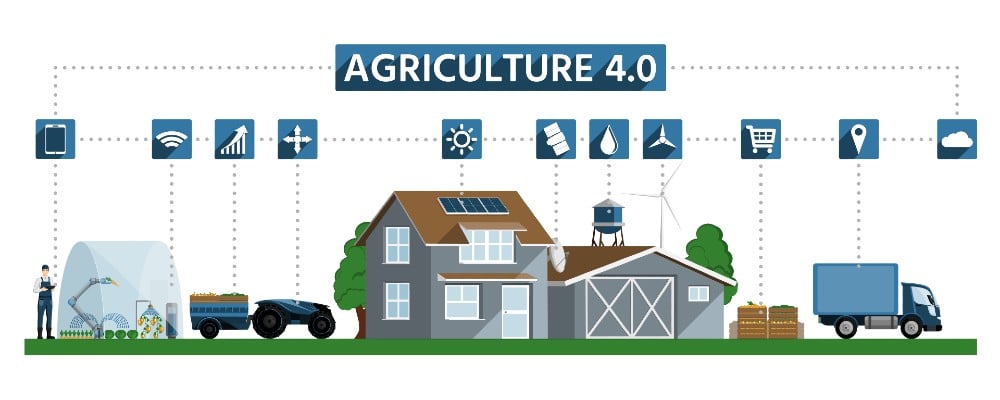 illustration of industry 4.0